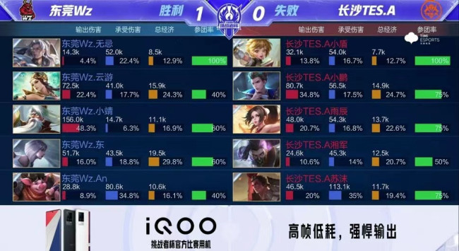 次判罚都会 次判罚都会